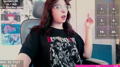 aliceriddle1 online show from July 6, 2026, 2:36 pm