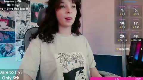 aliceriddle1 online show from July 18, 2026, 1:15 pm