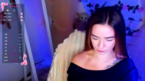 Snapshot of allana_dream chatting on July 7, 2026, 6:38 am Allana online show from July 7, 2026, 6:38 am