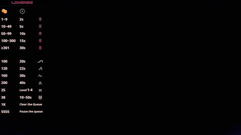 Chleo online show from July 13, 2026, 4:37 am