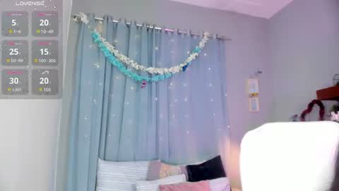 Chloe online show from July 4, 2026, 3:40 pm