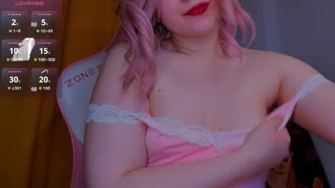 CutieSue online show from May 2, 2026, 1:32 am