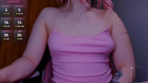 CutieSue online show from May 7, 2026, 11:54 pm