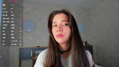 Snapshot of flirtykitty_ chatting on July 9, 2026, 5:00 am Emely online show from July 9, 2026, 5:00 am