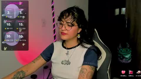 giny_bean online show from July 3, 2026, 5:03 am