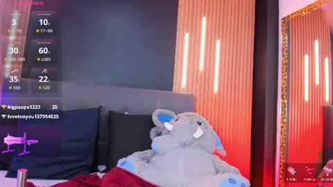 ivi rosse  online show from June 27, 2026, 3:06 pm