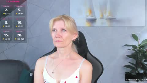 Julie Lucasss online show from July 24, 2026, 12:30 am