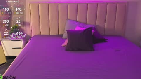 kimberlly_smith online show from June 21, 2026, 11:18 pm