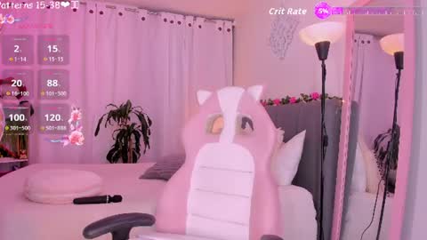 Lolli  Please leave a thumbs up if you like it its important to me online show from June 28, 2026, 2:17 am