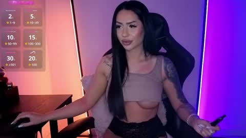 MishaBlueee online show from May 24, 2026, 7:19 pm