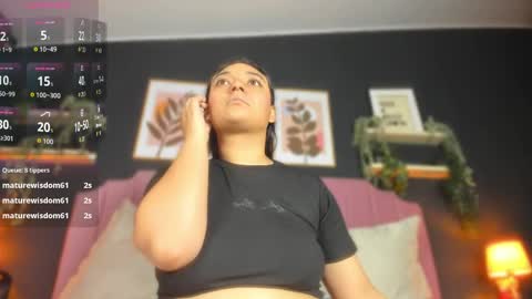 Snapshot of scarlet_dh chatting on April 28, 2026, 2:27 am Claudia online show from April 28, 2026, 2:27 am