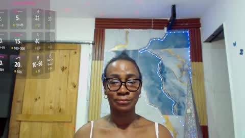 sexyhanny4u online show from May 25, 2026, 9:15 am
