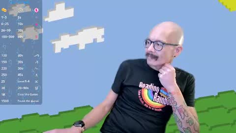 tumbling through online show from July 27, 2026, 11:01 pm