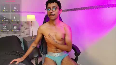 TwunkMiguel online show from July 17, 2026, 3:35 am