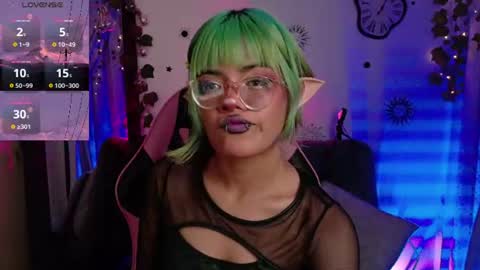 weed420moni online show from July 15, 2026, 4:29 am
