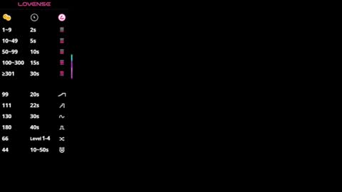 Diana online show from July 31, 2026, 5:23 pm