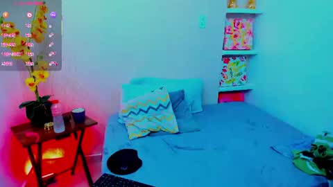 yumeko_michael online show from July 19, 2026, 10:02 pm