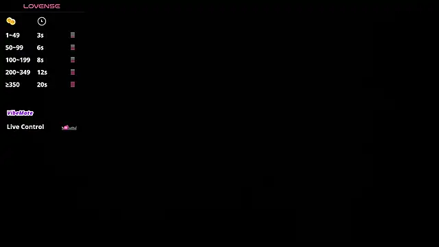 IvyTease  online show from June 19, 2026, 8:01 pm