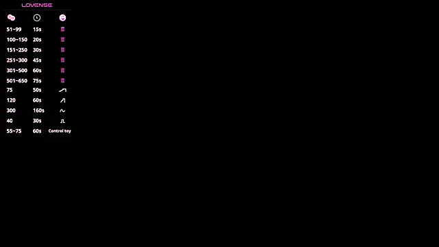 Snapshot of SweetBerryes chatting on June 24, 2026, 5:17 am SweetBerryes online show from June 24, 2026, 5:17 am