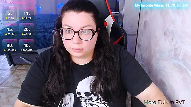 alexa sweetyy online show from July 16, 2026, 12:44 pm