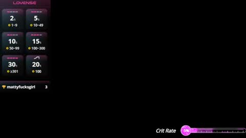 Abril  online show from January 28, 2025, 2:00 am