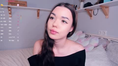 Snapshot of _annybunny_ chatting on February 20, 2026, 7:43 am Nabif online show from February 20, 2026, 7:43 am
