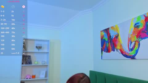 Snapshot of _ashley_collin_ chatting on January 24, 2025, 5:00 pm Sofia  online show from January 24, 2025, 5:00 pm