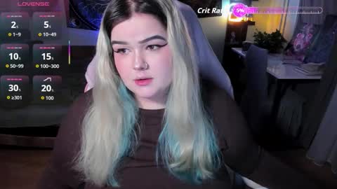 _candym1lky_ online show from January 12, 2026, 7:13 am