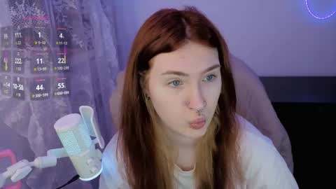 Alisa NO NUDE online show from December 17, 2025, 3:29 pm