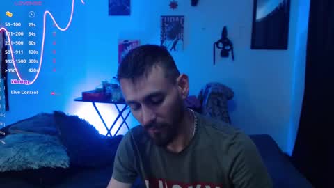 delacruz online show from January 5, 2025, 2:49 am