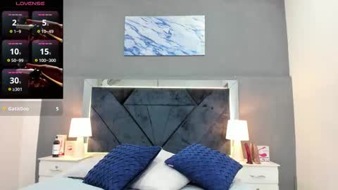 Lauralove online show from January 10, 2026, 9:05 pm