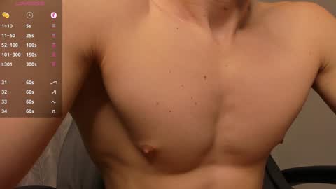 Milk Boy online show from January 5, 2025, 3:34 pm