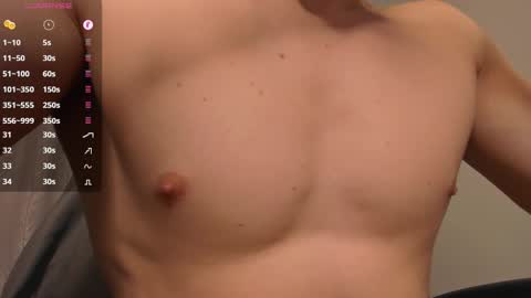 Milk Boy online show from February 22, 2025, 12:40 pm