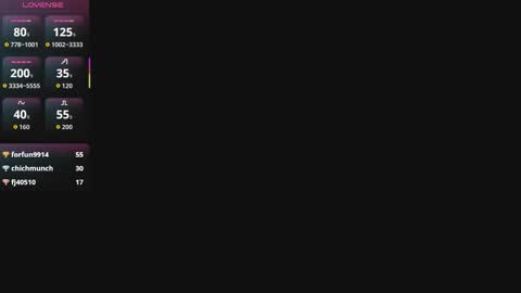 Snapshot of _sassy_girl chatting on January 5, 2026, 5:27 pm Sassy Girl online show from January 5, 2026, 5:27 pm