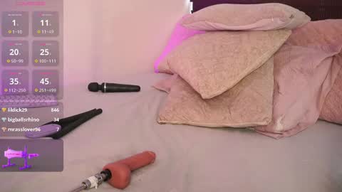 Alexandra  online show from February 20, 2025, 12:15 pm