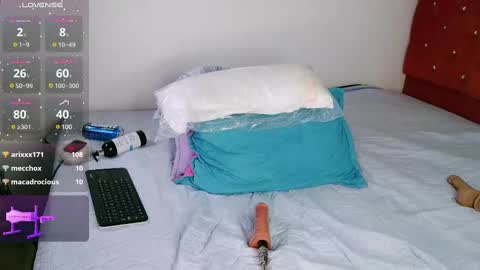 Snapshot of abbygarcia_oli chatting on February 18, 2025, 11:08 pm abby garcia online show from February 18, 2025, 11:08 pm