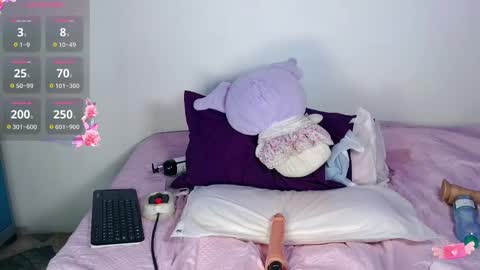 Snapshot of abbygarcia_oli chatting on October 15, 2025, 6:52 pm abby garcia online show from October 15, 2025, 6:52 pm