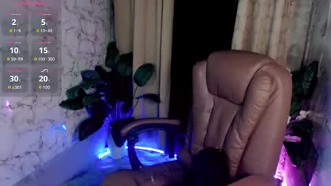 abigail_vergara online show from May 26, 2026, 9:05 am