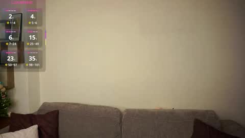 Lana  1800 - 0330 UTC   Mia 0700- 1630 UTC online show from February 14, 2026, 5:37 am