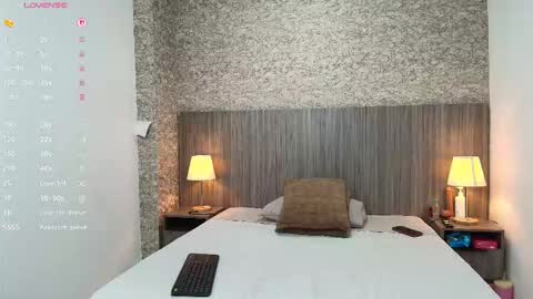 Aisha online show from February 20, 2026, 3:14 am