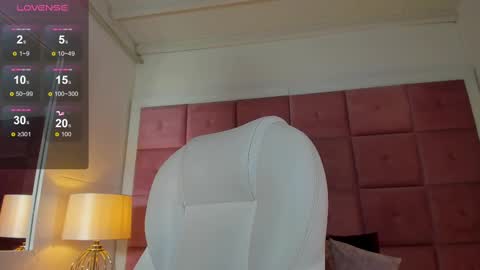 alanah_connors online show from October 6, 2025, 1:19 pm