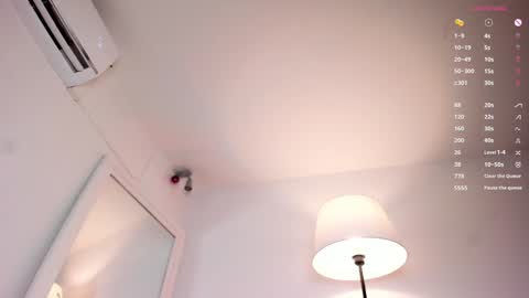 Alanna Cute Russell online show from February 1, 2025, 11:27 pm