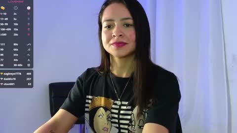 I will not be online from December 7th to December 18th Last vacation trip online show from January 19, 2025, 7:57 am