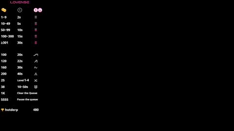 Alex Oconnor online show from December 24, 2024, 12:55 pm