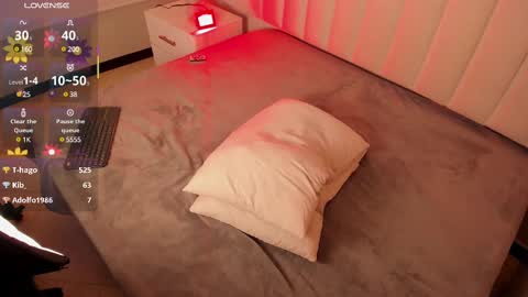 alice_lodge online show from March 6, 2025, 6:19 am