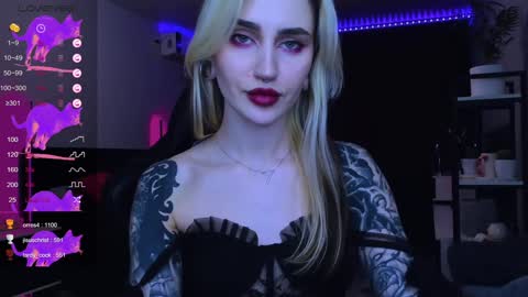 Snapshot of alice_specter chatting on February 7, 2025, 9:48 pm Alice online show from February 7, 2025, 9:48 pm