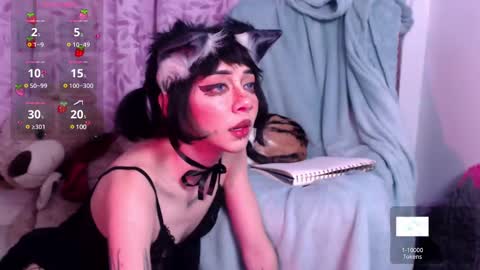 Snapshot of alicedang3r chatting on February 13, 2025, 4:32 am Alice online show from February 13, 2025, 4:32 am