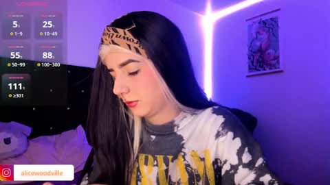 Alice online show from December 4, 2024, 10:19 pm