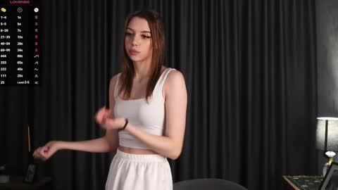 Snapshot of alishialavy chatting on February 8, 2026, 11:13 am Flora online show from February 8, 2026, 11:13 am