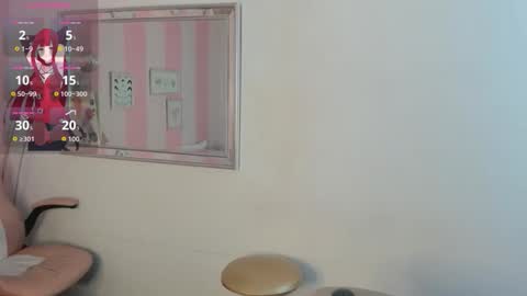 amaia_monroe online show from March 3, 2026, 3:45 am